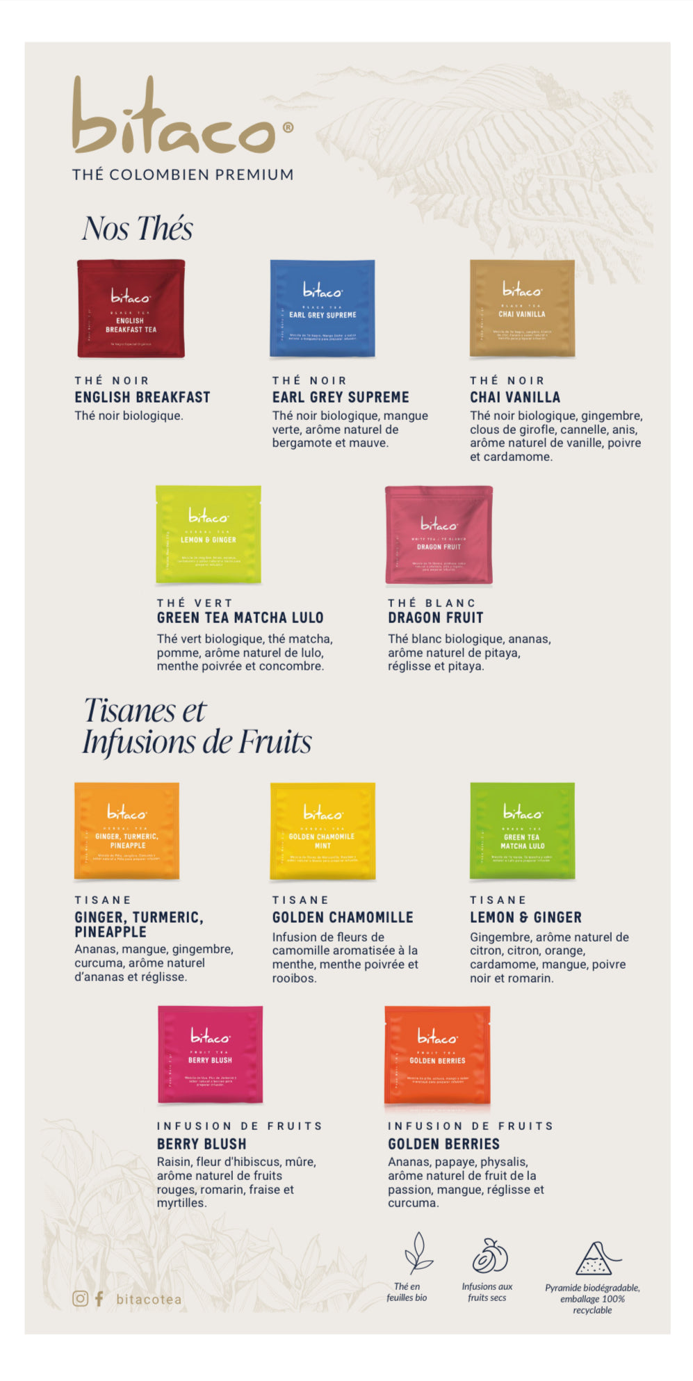 Kit Introduction thes & infusions Bitaco 10 références X 10 unités + boite en bois